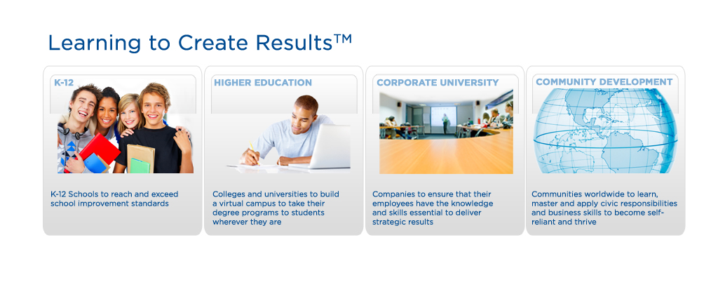 Educational Enterprises
